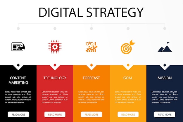 Vector property options property details property insurance property for sale property for rent icons infographic design layout design template creative presentation concept with 5 steps