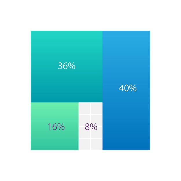 Vector proportioneel vierkant infographic grafiekontwerpsjabloon