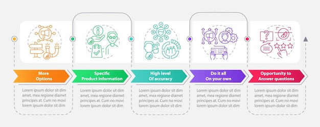 Pros of direct marketing rectangle infographic template