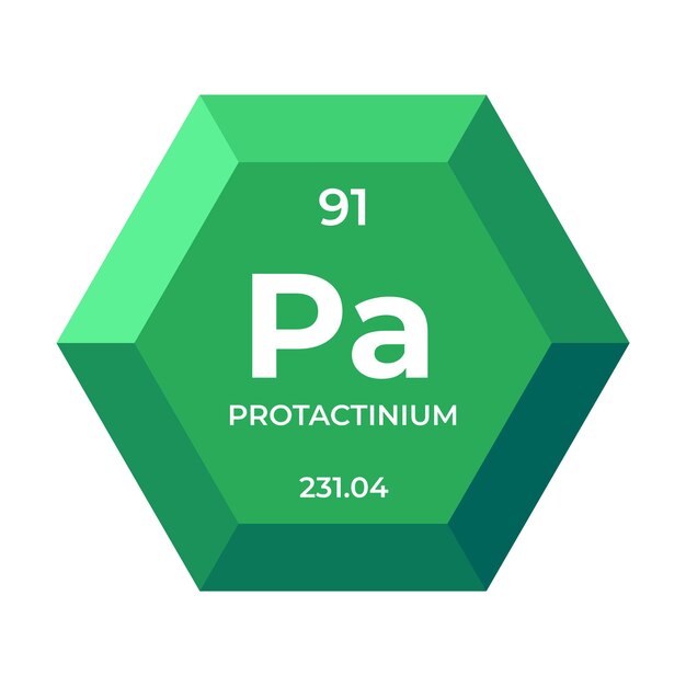 Protactinium is chemical element number 91 of the Actinide group