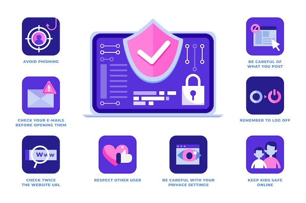 Proteggere dagli attacchi informatici infografica