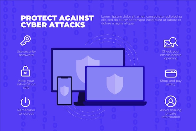 Protect against cyber attacks infographic