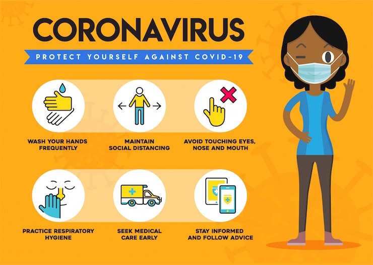 Vector protect yourself against the coronavirus. covid-19 precaution tips. social isolation infographic. 2019-ncov protective measures.