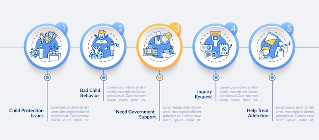 Шаблон инфографики вектор службы защиты. помощь с элементами дизайна презентации социальных проблем. визуализация данных за 5 шагов. график процесса. макет рабочего процесса с линейными значками