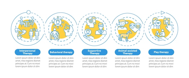 Psychotherapeutic approaches infographic template