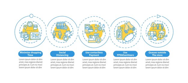 Modello di infografica di pubblica sicurezza