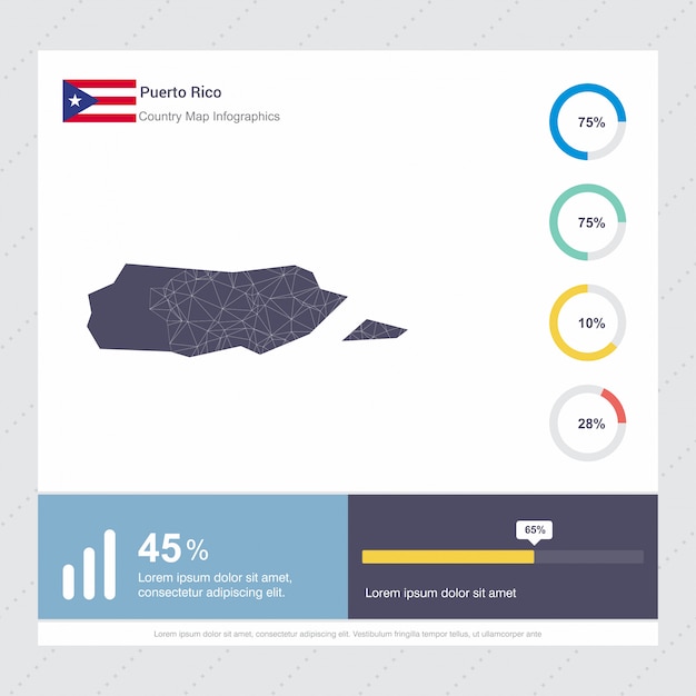 Vector puerto rico map & flag infographics template