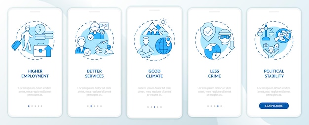 引力因子迁移蓝色上机移动应用程序屏幕重新定位步道 5 步图形说明页面与线性概念 UI UX GUI 模板 Myriad ProBold 使用的常规字体