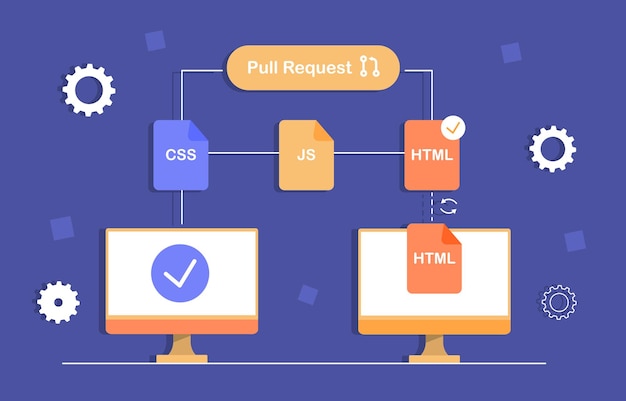 Pull request vector concept