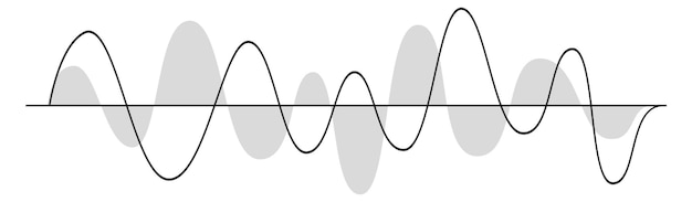 Vector pulse signal frequency sound wave beat effect