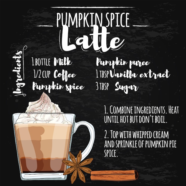 Pumpkin Spice Latte Hot Drink illustratie recept op blackboard