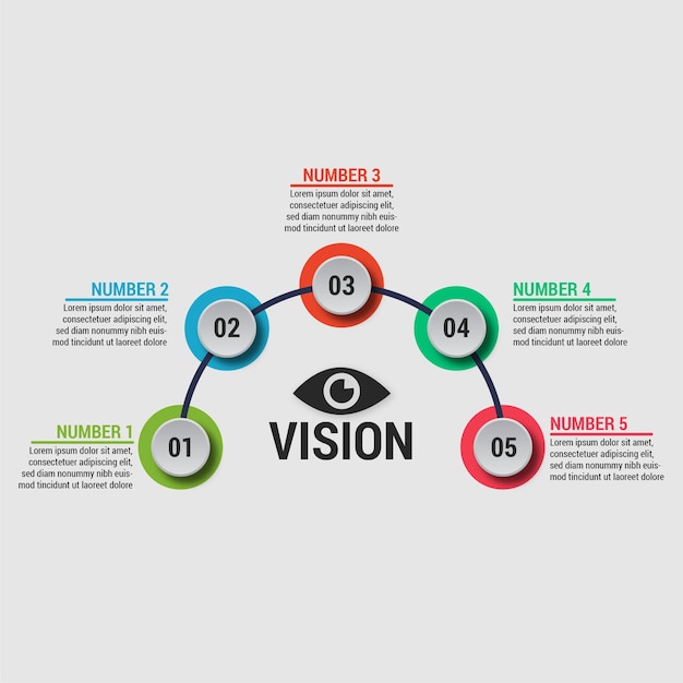 punten Vision infographic