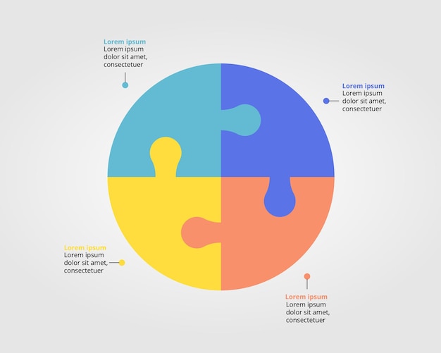 Puzzelgrafiek cirkelgrafiek sjabloon voor infografie voor presentatie voor 4 elementen