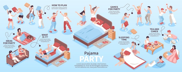 Pyjamafeest isometrische infographics met leuke ideeën, voedselspellen, gelukkige menselijke personages die pyjama's dragen op blauwe achtergrond 3d vectorillustratie