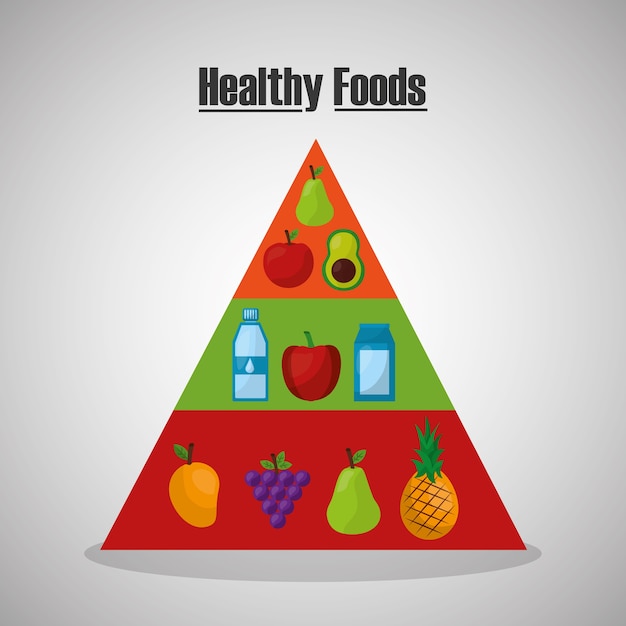 Vector pyramid fruit vegetables healthy foods lifestyle