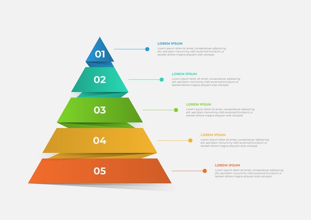 Un modello di infografica timeline moderna a forma di piramide diviso in cinque parti