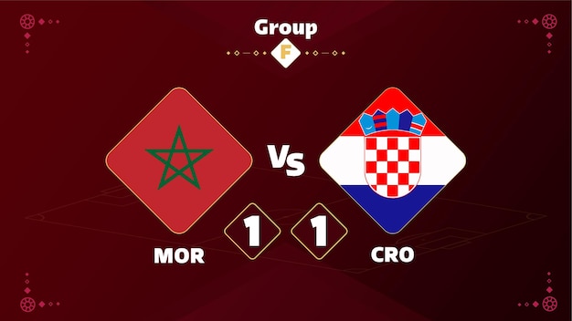 Qatar 2022 competitie Marokko vs Kroatië match