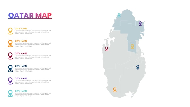 Vector qatar modern map infographic template detailed infographic map of qatar popular city