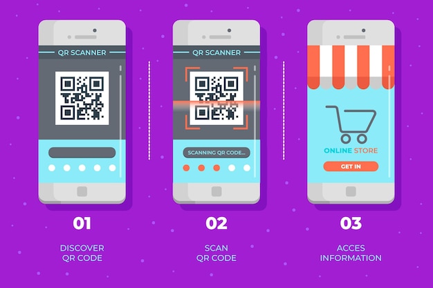 Шаги сканирования qr-кода на коллекции смартфонов