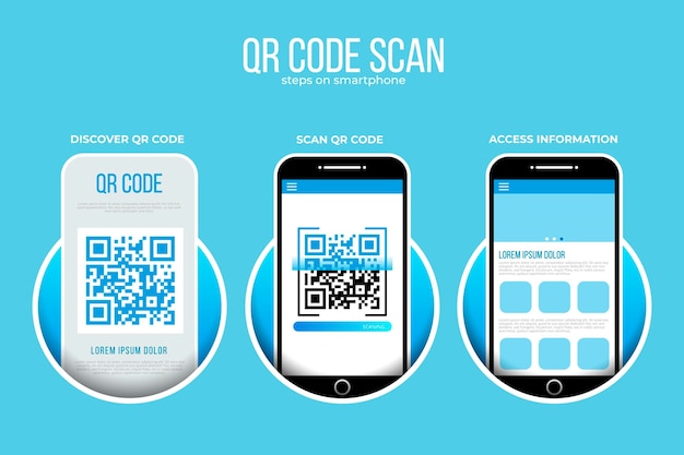 Шаги сканирования qr-кода на смартфоне