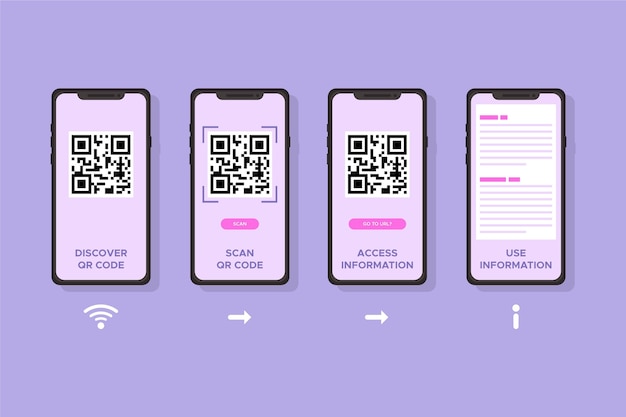 Шаги сканирования QR-кода по концепции смартфона