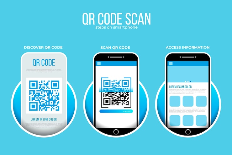 Vector qr-code scanstappen op smartphone