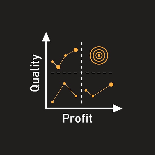 Illustrazione del logo del diagramma concettuale del quadrante