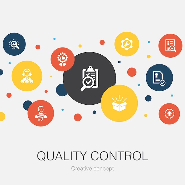 Quality control trendy circle template with simple icons. contains such elements as analysis, improvement, service level, excellent