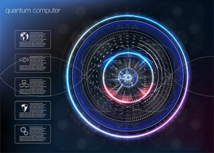 Vector quantum computing, big data algorithms, quantum computing, data visualization technologies, deep learning artificial intelligence, signal cryptography infographic s.