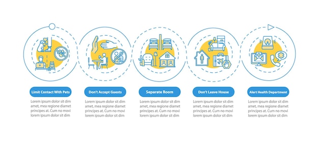 Vector quarantine, self-isolation tips vector infographic template. staying home presentation design elements. data visualization with 5 steps. process timeline chart. workflow layout with linear icons