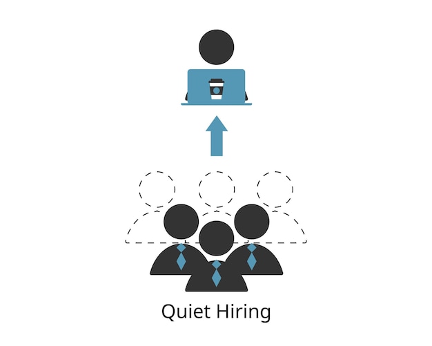 quiet hiring means hiring short term contractors to keep the business running