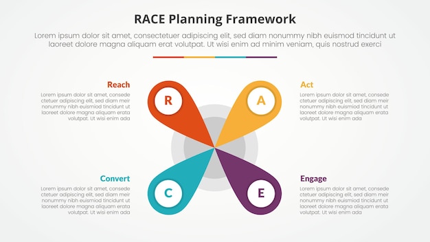 RACE framework infographic concept voor slide presentatie met creatieve bloem centrum vorm met 4 punt lijst met platte stijl