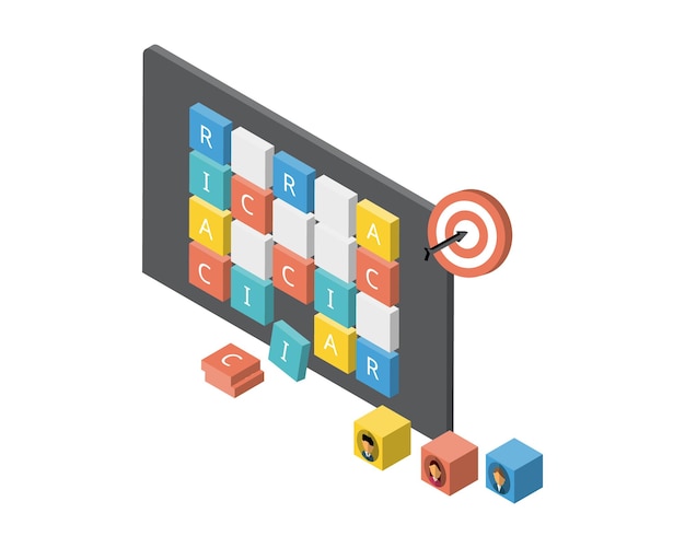 raci matrix is a tool for analyzing and presenting responsibilities