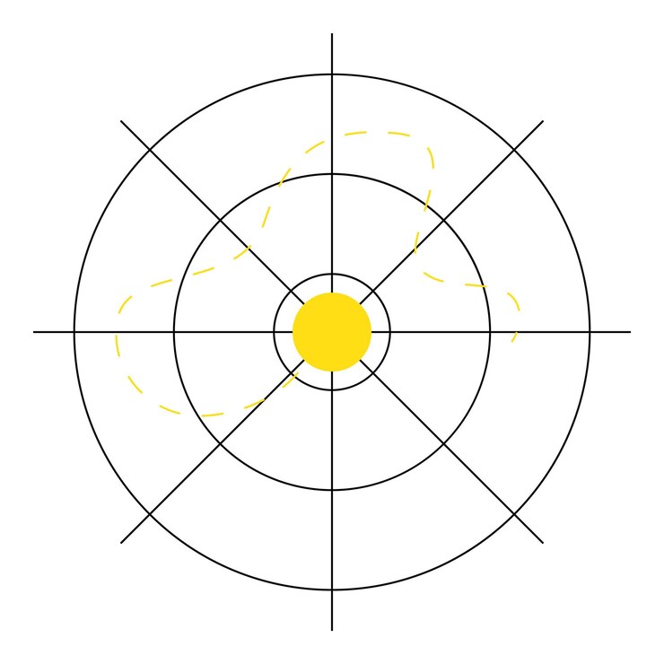 Vector radar chart illustration