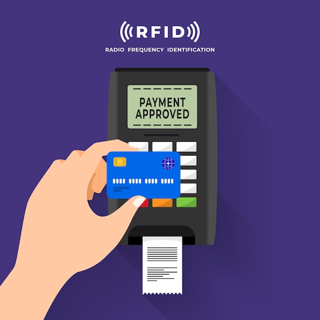 Radio frequency identification illustrations concept