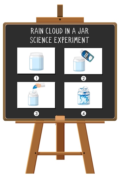 항아리 과학 실험에 비구름