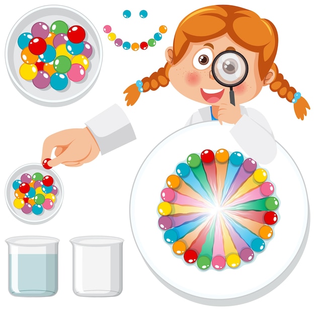 Rainbow skittles science experiment