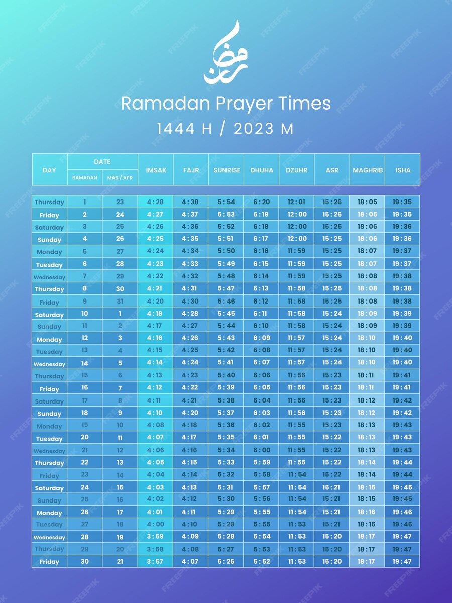 Premium Vector Ramadan prayer time schedule template design vector