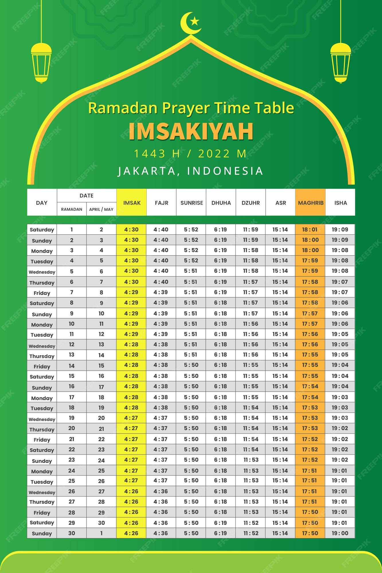 Premium Vector Ramadan prayer time table imsakiyah 2022 hijri