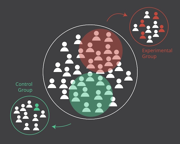 Vector randomized control group and experimental group in experimentation vector