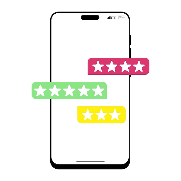 Rate the concept Phone with different rating stars