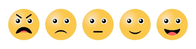 Vector rating emoji set for customer feedback or product experience in yellow color