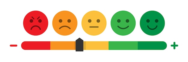 rating emoji set with increase and decrease slider indicator for customer feedback
