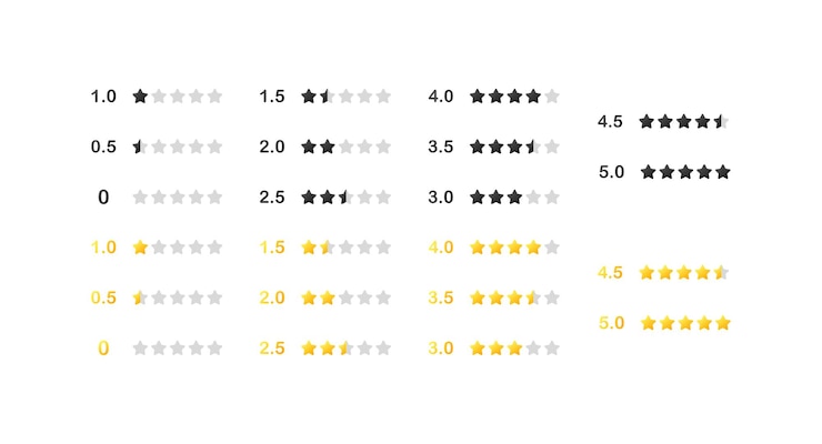 Vector rating flat gekleurde kwaliteit van de diensten laten een beoordeling tarief de service knoppen voor de site rating sterren vector pictogrammen