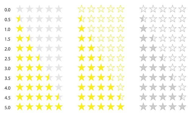 Rating symbols with 5 star Quality feedback experience level concepts