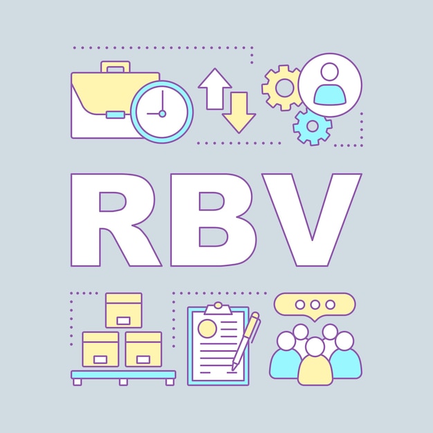 Bandiera di concetti di parola rbv. visione basata sulle risorse. risorse strategiche. distribuzione. marketing. consumismo. idea di tipografia scritta isolata con icone lineari. illustrazione di contorno vettoriale