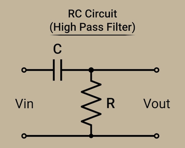 Vector rc high pass filter