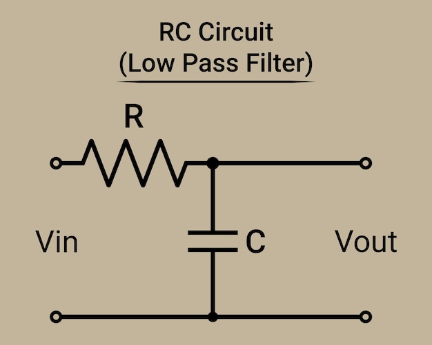 Vector rc low pass filter