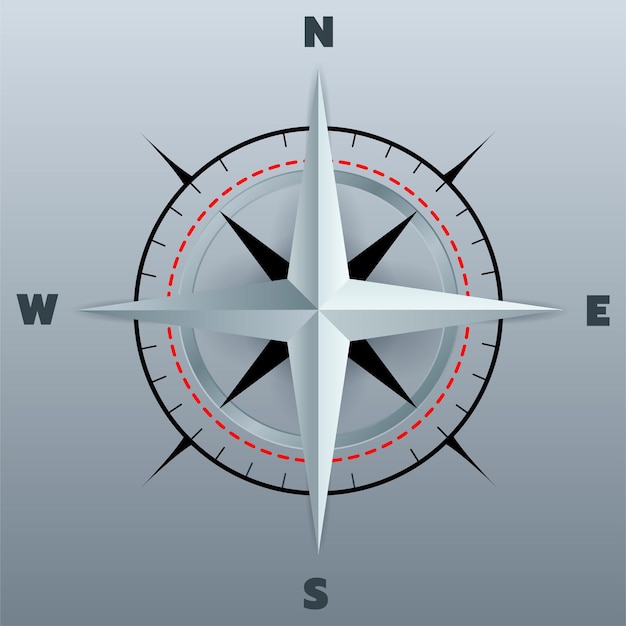 Real Compass,3D Compass,3D Compass,Navigation and exploration concept.