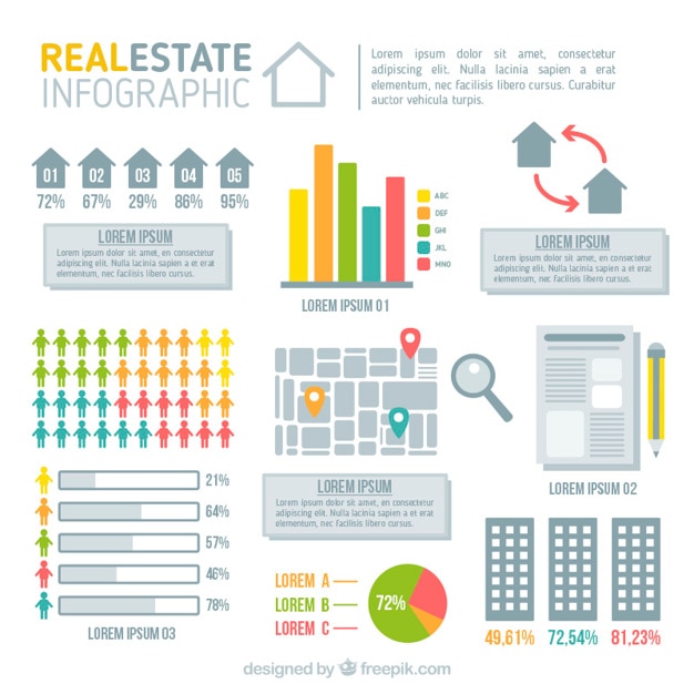 Vettore immobiliare infografia colorato